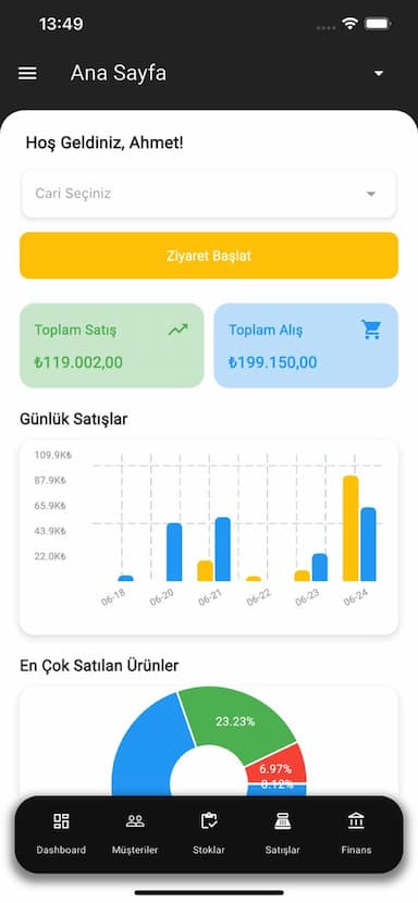 Umai ERP Mobile